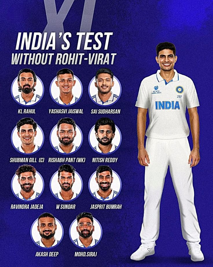 indian team after Rohit and Virat